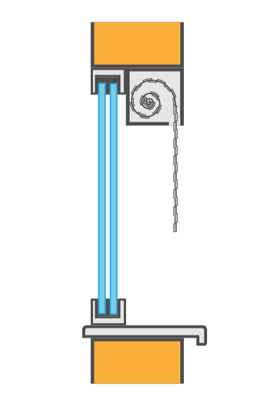 Estores com caixa exterior [acf field=